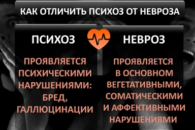 Лечение психоза в Малмыже