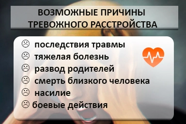 Лечение тревожного расстройства в Малмыже