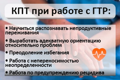Лечение тревожного расстройства в Малмыже